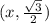 (x,\frac{\sqrt{3} }{2})
