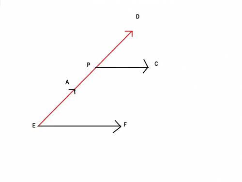 Draw a diagram in which the intersection of angle aef and angle dpc = ray ed