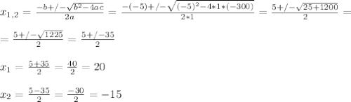 x_{1,2} = \frac{-b+/- \sqrt{ b^{2}-4ac } }{2a} = \frac{-(-5)+/- \sqrt{ (-5)^{2}-4*1*(-300) } }{2*1}=\frac{5+/- \sqrt{ 25+1200 } }{2}= \\ \\ = \frac{5+/- \sqrt{1225} }{2}= \frac{5+/-35}{2} \\ \\ x_1= \frac{5+35}{2}= \frac{40}{2} =20 \\ \\ x_2= \frac{5-35}{2}= \frac{-30}{2} =-15