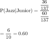 \text{P(Jazz}|\text{Junior)}=\dfrac{\dfrac{36}{137}}{\dfrac{60}{137}}\\\\\\=\dfrac{6}{10}=0.60