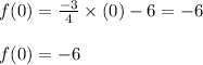 \begin{array}{l}{f(0)=\frac{-3}{4} \times(0)-6=-6} \\\\ {f(0)=-6}\end{array}