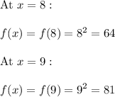 \begin{array}{l}{\text {At } x=8:} \\\\ {f(x)=f(8)=8^{2}=64} \\\\ {\text {At } x=9:} \\\\ {f(x)=f(9)=9^{2}=81}\end{array}
