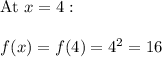 \begin{array}{l}{\text {At } x=4:} \\\\ {f(x)=f(4)=4^{2}=16}\end{array}