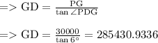 \begin{array}{l}{=\mathrm{GD}=\frac{\mathrm{PG}}{\tan \angle \mathrm{PDG}}} \\\\ {=\mathrm{GD}=\frac{30000}{\tan 6^{\circ}}=285430.9336}\end{array}