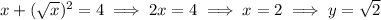 x+(\sqrt x)^2=4\implies2x=4\implies x=2\implies y=\sqrt2