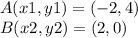 A(x1,y1)=(-2,4)\\B(x2,y2)=(2,0)