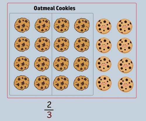 Mrs johnson baked 2 dozen cookies. two thirds of the cookies were oatmeal. how many oatmeal cookies