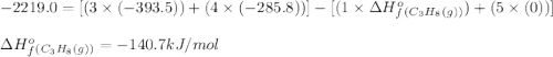 -2219.0=[(3\times (-393.5))+(4\times (-285.8))]-[(1\times \Delta H^o_f_{(C_3H_8(g))})+(5\times (0))]\\\\\Delta H^o_f_{(C_3H_8(g))}=-140.7kJ/mol