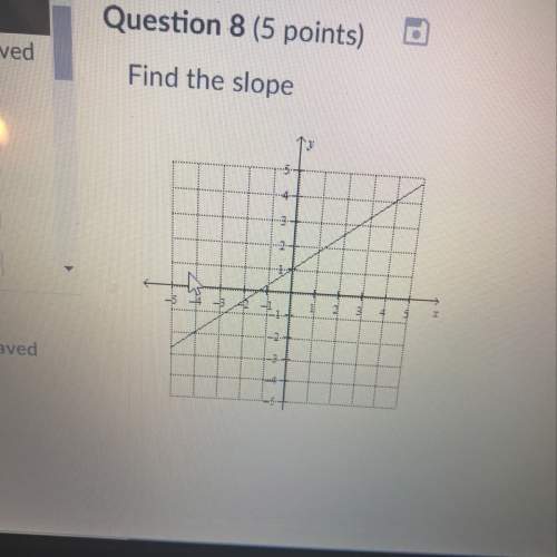 Find the slope. a. 3/4 b. -3/4 c. -4/3 d. 4/3