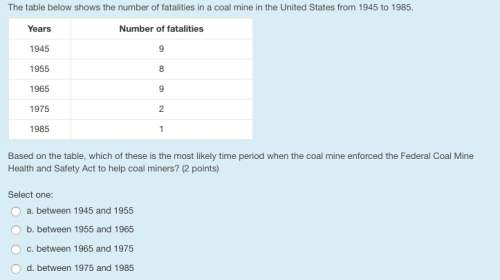 The table below shows the number of fatalities in a coal mine in the united states from 1945 to 1985