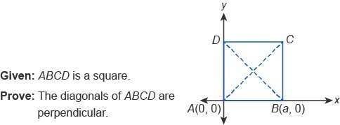 enter your answers in the boxes.the coordinates of&nbsp; &nbsp; square&nbsp; abcd&nbsp; ar