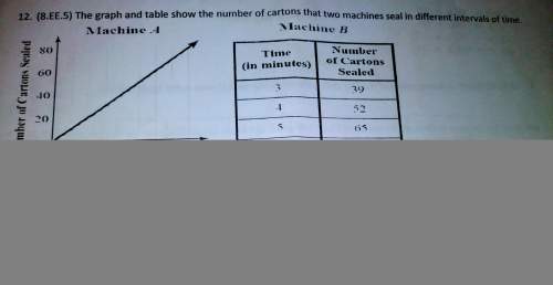 The graph and table show number of cartons that two machines seal in different intervals of time. wh