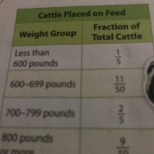 There were 340,000 cattle placed on feed. write an equivalent ratio that could be used to find how m