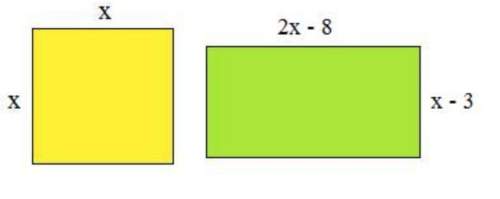 The areas of the square and the rectangle are equal. what is the value of x?