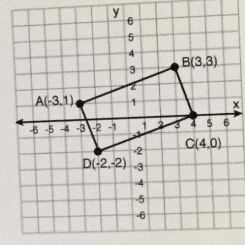 Parallelogram abcd has vertices: a(-3,1), b(3, 3), c(4,0), and d(-2,-2). in two or more complete se