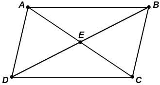 In parallelogram abcd, ae = x^2 − 8 and ce = 2x. what is ac ? a) 4 b) 8 c) 16 d) 24