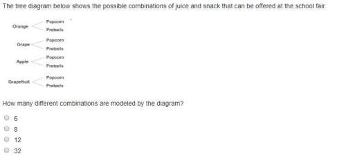 The tree diagram below shows the possible combinations of juice and snack that can be offered at the
