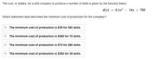 The cost, in dollars, for a doll company to produce x number of dolls is given by the function below