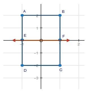 Will medal rectangle abcd is shown below with a line ef drawn through its center. if the rectangle i