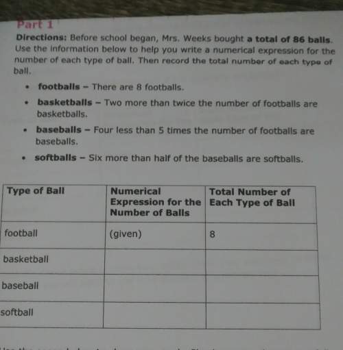 Before school began mrs. weeks bought a total of 86 balls us the information below to you write a n