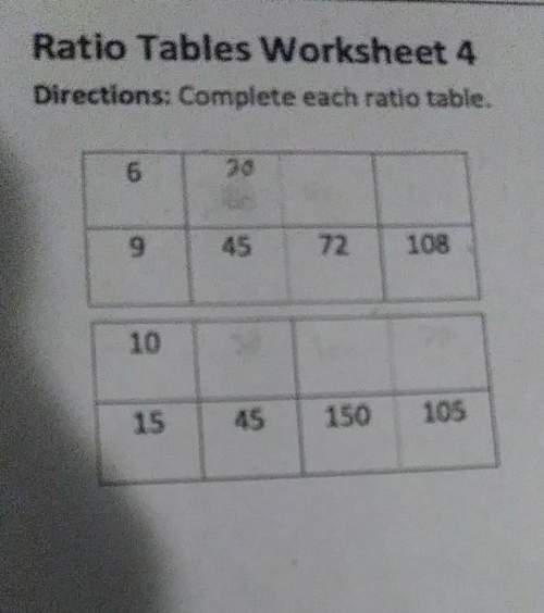How do you work ratio tables in 7th grade