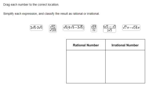 Drag each number to the correct location. simplify each expression, and classify the result as ratio