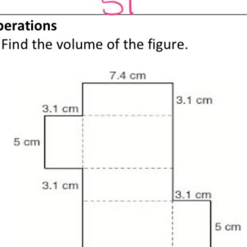How to find the volume of the figure