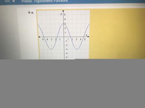 Plzzzzz (pictures included) select the correct answer. which graph shows a even function?