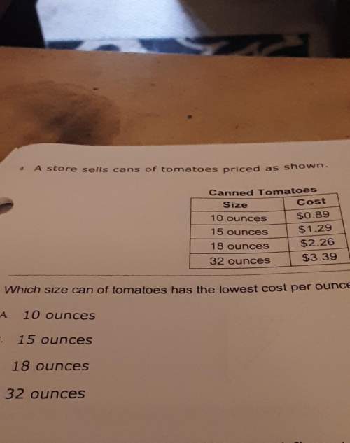 Ineed can anyone figure out the answer to this problem a store sells cans of tomatoes price to show