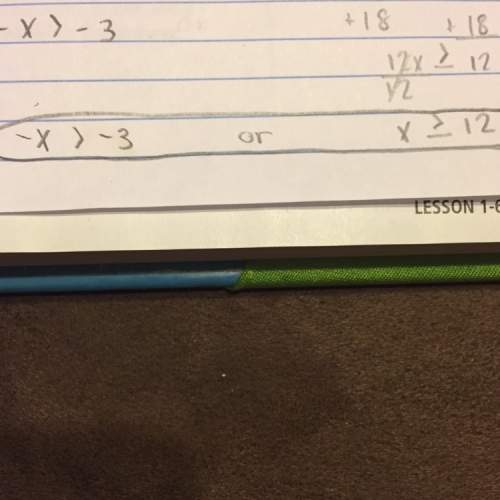 When you have a compound inequality like so, but the variable is a negative, how do you graph it? d