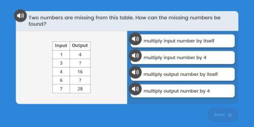 Two numbers are missing from this table. how can the missing numbers be found?