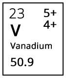 Which of the following is true of subatomic particles in a nucleus of vanadium-50? a. a.it has 23 p