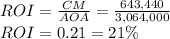 ROI = \frac{CM}{AOA} =\frac{643,440}{3,064,000} \\ROI = 0.21 =21\%