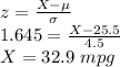 z=\frac{X-\mu}{\sigma} \\1.645=\frac{X-25.5}{4.5} \\X=32.9\ mpg