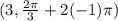 (3, \frac{2\pi}{3}+2(-1)\pi)