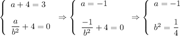 \left\{\begin{array}{l}a+4=3\\ \\\dfrac{a}{b^2}+4=0\end{array}\right.\Rightarrow \left\{\begin{array}{l}a=-1\\ \\\dfrac{-1}{b^2}+4=0\end{array}\right.\Rightarrow \left\{\begin{array}{l}a=-1\\ \\b^2=\dfrac{1}{4}\end{array}\right.