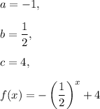 a=-1,\\ \\b=\dfrac{1}{2},\\ \\c=4,\\ \\f(x)=-\left(\dfrac{1}{2}\right)^x+4