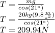 T=\frac{mg}{cos(21^\circ)}\\T=\frac{20kg(9.8\frac{m}{s^2})}{cos(21^\circ)}\\T=209.94N