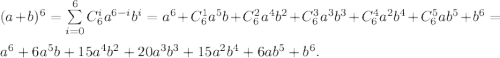(a+b)^6=\sum \limits_{i=0}^6C_6^ia^{6-i}b^i=a^6+C_6^1a^5b+C_6^2a^4b^2+C_6^3a^3b^3+C_6^4a^2b^4+C_6^5ab^5+b^6=\\ \\a^6+6a^5b+15a^4b^2+20a^3b^3+15a^2b^4+6ab^5+b^6.
