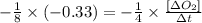 -\frac{1}{8}\times (-0.33) =-\frac{1}{4}\times \frac{[\Delta O_2]}{\Delta t}