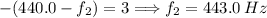 -(440.0-f_{2})=3\Longrightarrow f_{2}=443.0\,Hz
