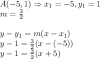 A(-5,1) \Rightarrow x_1=-5,y_1=1&#10;\\ m= \frac{3}{2} &#10;\\&#10;\\y-y_1=m(x-x_1) \\y-1= \frac{3}{2} (x-(-5))&#10;\\y-1=\frac{3}{2} (x+5)&#10;