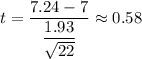t=\dfrac{7.24-7}{\dfrac{1.93}{\sqrt{22}}}\approx0.58