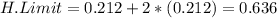H.Limit=0.212+2*(0.212)=0.636