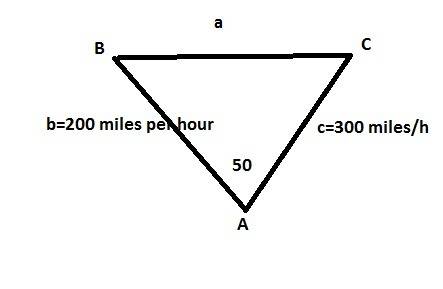 Two planes, a and b, start from the same place and move in different directions, making an angle of