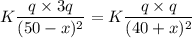 K\dfrac{q\times 3q}{(50-x)^2}=K\dfrac{q\times q}{(40+x)^2}