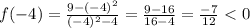 f(-4)=   \frac{9-(-4)^2}{(-4)^2-4}  = \frac{9-16}{16-4}  = \frac{-7}{12}