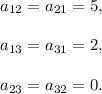 a_{12}=a_{21}=5,\\\\a_{13}=a_{31}=2,\\\\a_{23}=a_{32}=0.