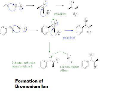 Two different bromonium ions are formed because br2 can add to the double bond either from the top o