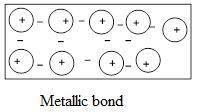Which of the following statements are true about metallic bonds?   a. they hold together ionic bonds